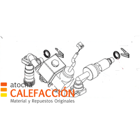 GRUPO DE LLENADO